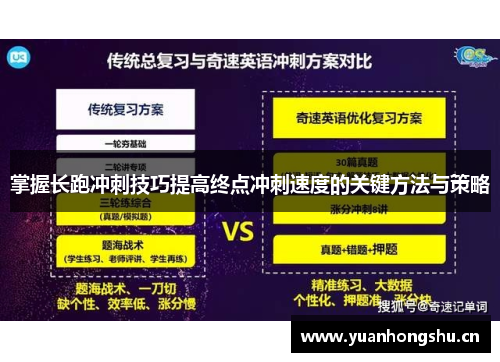 掌握长跑冲刺技巧提高终点冲刺速度的关键方法与策略