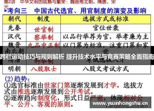 跨栏运动技巧与规则解析 提升技术水平与竞赛策略全面指南